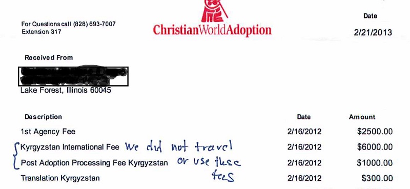 CWA client complaint