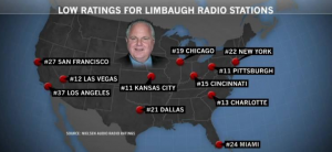 To Fight Misogynist Image, Rush Limbaugh’s Crisis Manager Invites Harassment Of Women